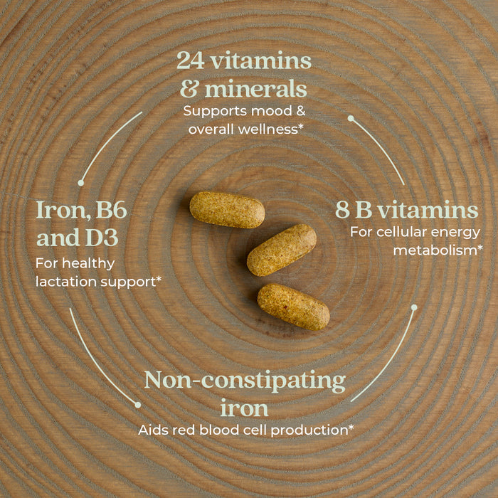 Three yellowish tablets are centered on a wooden surface. Surrounding text highlights benefits: "24 vitamins &amp; minerals," "8 B vitamins," "Iron, B6 and D3," and "Non-constipating iron," with brief descriptions of each benefit.
