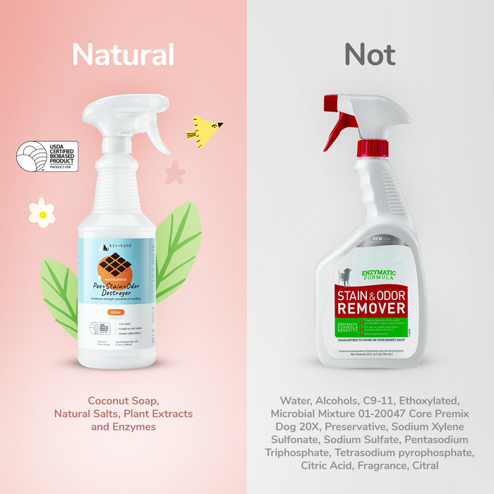 Split image comparing two cleaning products. The left showcases a natural detergent with floral motifs, labeled Natural, featuring eco-friendly ingredients and plant technology. The right displays kin+kind Pet Pee + Stain + Odor Remover Multi-Surface Spray, detailing chemical components and synthetic additives.