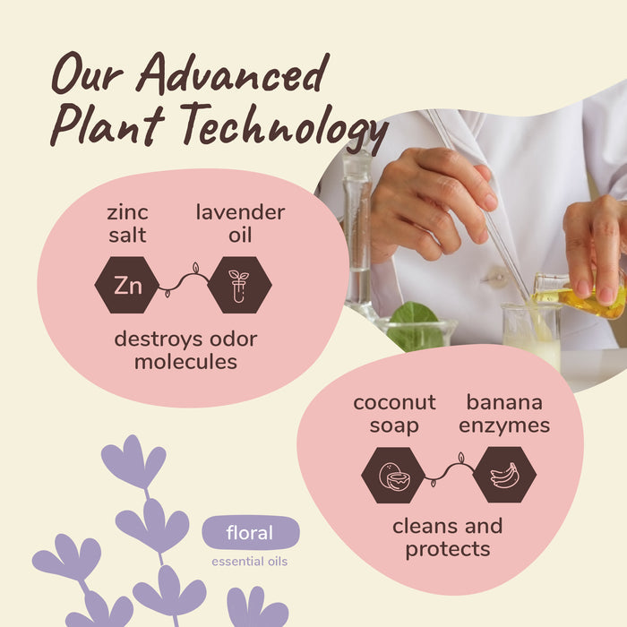 A lab coat-clad person uses a dropper over beakers. The scene highlights kin+kinds Pet Pee + Stain + Odor Remover Spray for Kitty Litter, featuring zinc salt, lavender oil for odor removal, and non-toxic coconut soap with banana enzymes for cleaning. Floral graphics enhance the design.