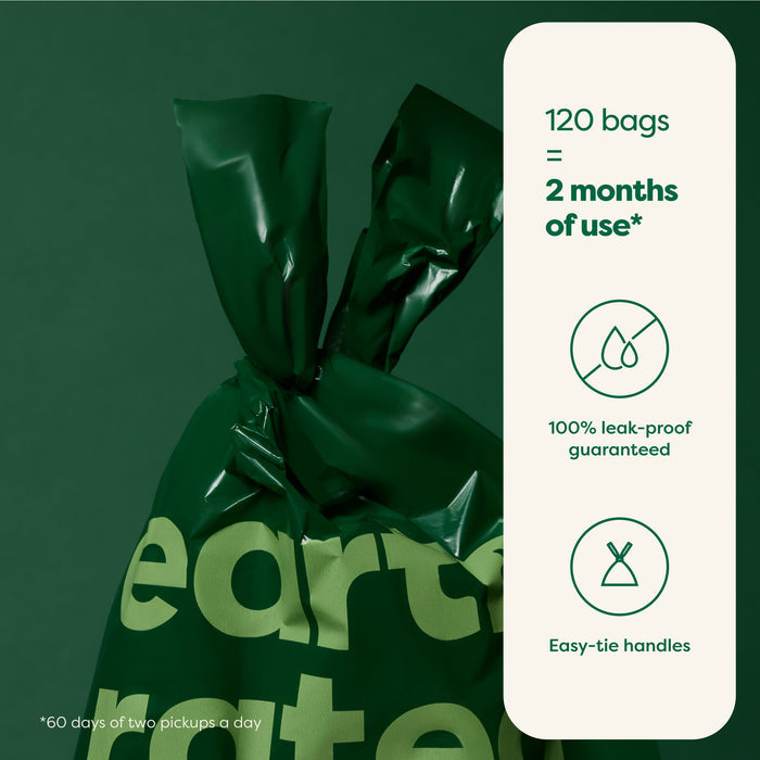 A dark green bag tied at the top, labeled with environmental branding, is beside a graphic. The graphic states "120 bags = 2 months of use," "100% leak-proof guaranteed," and "Easy-tie handles," with icons for each feature.