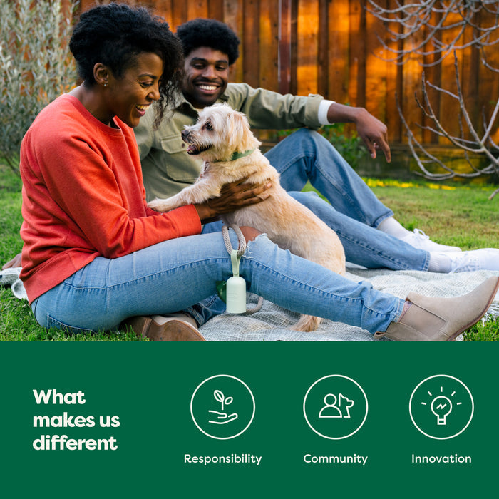 A couple sits on a picnic blanket in a garden with a dog. The text reads "What makes us different" above icons labeled Responsibility, Community, and Innovation.