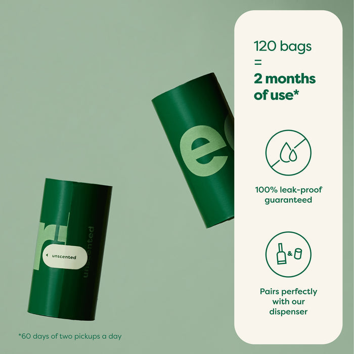 Two green rolls of unscented bags are shown. Text reads: "120 bags = 2 months of use*," "100% leak-proof guaranteed," and "Pairs perfectly with our dispenser." A note states, "*60 days of two pickups a day.