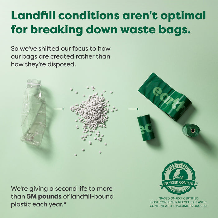 Image showing a sequence: a clear dropper, small white pellets, and a green bag labeled "earth." Text discusses a focus on creation of bags and recycling over 5 million pounds of landfill-bound plastic annually. Certified recycled content logo included.