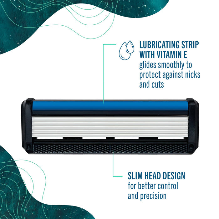 Close-up of a razor head with a blue lubricating strip labeled “Lubricating strip with Vitamin E” and text highlighting a slim head design for enhanced control and precision. The Preserve Shave 5 Replacement Blades (fits Preserve Shave 5 and POPi Shave 5) feature eco-friendly blades, supporting the ocean plastic initiative for a more sustainable shave.