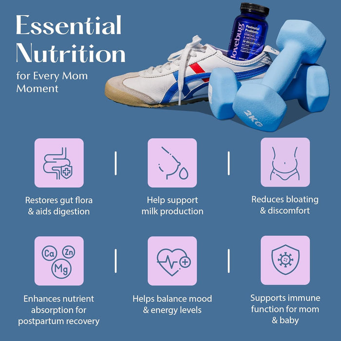 The image shows Lovebug’s Postnatal Probiotic - Lactation Blend with blue dumbbells, a sports shoe, and a supplement bottle above icons highlighting benefits like digestive health, lactation support, postpartum recovery, mood, and immune support.