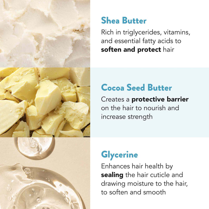 An image with three sections, each showcasing different hair care ingredients. The top section shows shea butter with text detailing its benefits. The middle section features cocoa seed butter with its benefits. The bottom section displays glycerine with its properties.