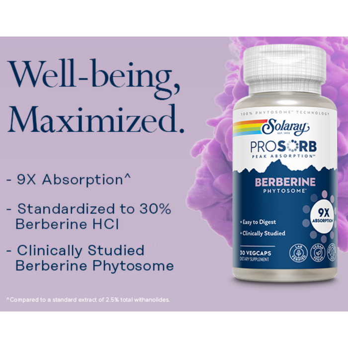 Image of a Solaray Prosorb Berberine Phytosome supplement bottle with text highlighting benefits: "Well-being, Maximized." Features include 9X absorption, standardized to 30% Berberine HCl, easy to digest, and clinically studied.