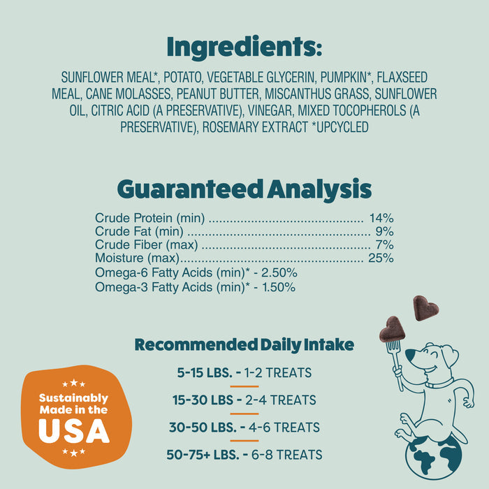 Ingredients and nutrition info for Shameless Pets Pumpkin Nut Par-Tay Soft-Baked Dog Treats, daily feeding guide by dog weight, dog-catching-treats illustration, and Sustainably Made in the USA badge.