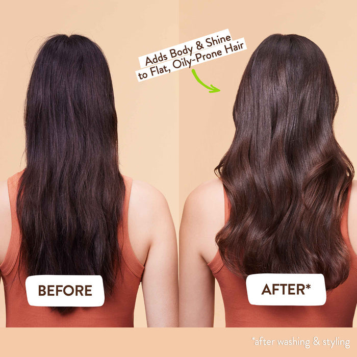 Before and after image of a woman's hair. The left side shows flat, dark hair labeled "Before," while the right side shows voluminous, shiny, slightly lighter hair labeled "After*," with a note: "Adds body &amp; shine to flat, oily-prone hair.