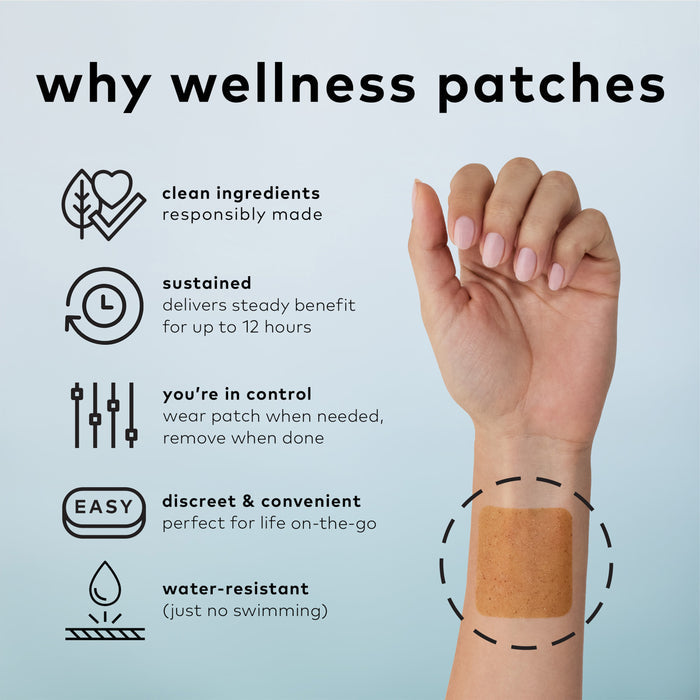 An arm with a patch on the wrist is shown. The Good Patchs Relax Plant Patch provides 12-hour stress relief using clean ingredients and offers control in a discreet, convenient design. Its water-resistant (no swimming), with icons and text explaining its benefits.