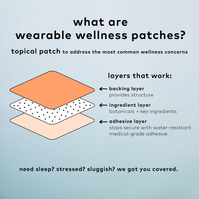 An image of the Rescue Patch by The Good Patch displays three labeled layers: a structure-providing backing layer, an ingredient layer with botanicals and Vitamin B1 for hangover relief, and a water-resistant medical-grade adhesive layer.