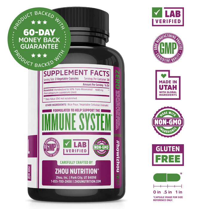 A bottle of Zhou Nutritions Resveratrol, labeled for immune support, is adorned with badges for lab verification, GMP certification, made in Utah, non-GMO, and gluten-free. Enhanced with trans-resveratrol for cardiovascular health, it offers a 60-day money-back guarantee to ensure quality.