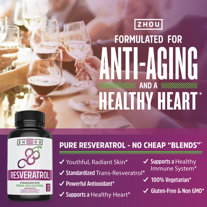 Promotional image for Zhou Resveratrol supplement featuring a bottle, text highlighting benefits like anti-aging and immune support, and a background of people raising glasses in a celebratory toast.