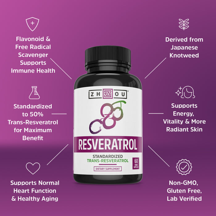 A bottle of Zhou Resveratrol supplement on a purple background. Text highlights its benefits: immune health, energy support, skin vitality, heart function, and antioxidative properties. Features include being non-GMO, gluten-free, and derived from Japanese knotweed.