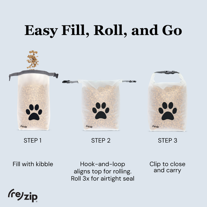 Follow these steps for your (re)zip Reusable Pet Food Storage Bag - Medium, 14 Cup: fill with kibble, roll top three times to seal, then clip to close—ideal as travel dog food storage or camping gear.