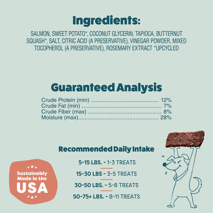 Shameless Pets’ Salmon Loves Butternut Jerky Dog Treats feature a cartoon dog and list wild-caught salmon, guaranteed analysis, daily feeding by weight, sustainable practices, and USA origin.
