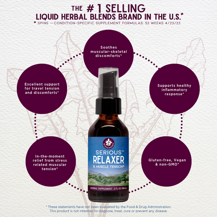 A bottle of WishGarden Herbs’ Serious Relaxer supplement sits on a light purple background, with six circular bubbles around it highlighting benefits like muscle support, sleep support, and vegan ingredients.