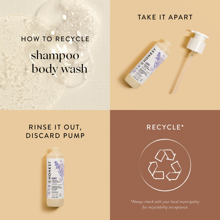 Instructional image for recycling The Honest Companys Shampoo + Body Wash bottles, featuring Aloe + Chamomile Extract. Top left: How to recycle shampoo + body wash. Top right: Take it apart. Bottom left: Rinse it out, discard pump. Bottom right: Recycling symbol with Recycle.