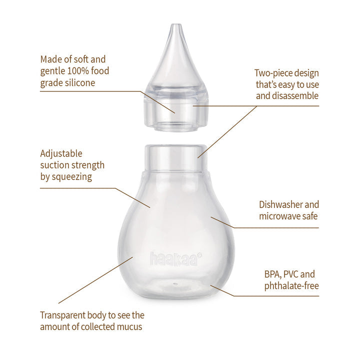 Image of a transparent nasal aspirator labeled with features: soft 100% food grade silicone, two-piece design, adjustable suction, dishwasher and microwave safe, BPA/PVC/phthalate-free, and transparent body to see collected mucus.
