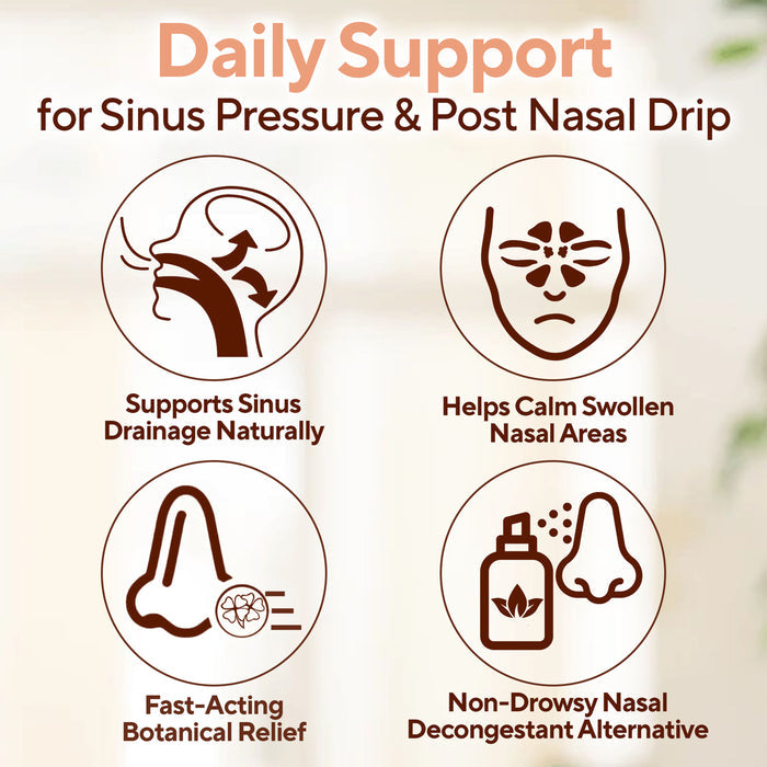 Marie Originals Sinus Congestion Relief Spray infographic: supports sinus drainage, soothes nasal swelling, delivers fast-acting botanical relief, and provides a natural decongestant for effective sinus relief.