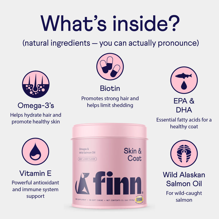 An image displaying a container of Finn Skin & Coat supplement for pets. Text highlights the ingredients and their benefits: Omega-3's for hydration, Vitamin E for immune support, Biotin for strong hair, EPA & DHA for fatty acids, and Wild Alaskan Salmon