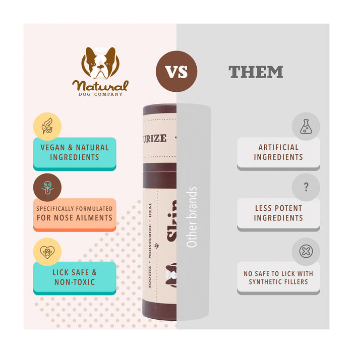 A comparison chart highlighting Natural Dog Company's advantages. Features include vegan, natural ingredients, nose ailment formulation, and lick-safe products vs. brands with artificial ingredients, less potency, and synthetic fillers.