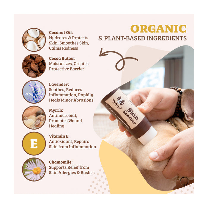 A graphic showcasing a person applying skin soother on a dog's paw. It highlights organic and plant-based ingredients: coconut oil, cocoa butter, lavender, myrrh, vitamin E, and chamomile, with descriptions of their benefits for skin protection.
