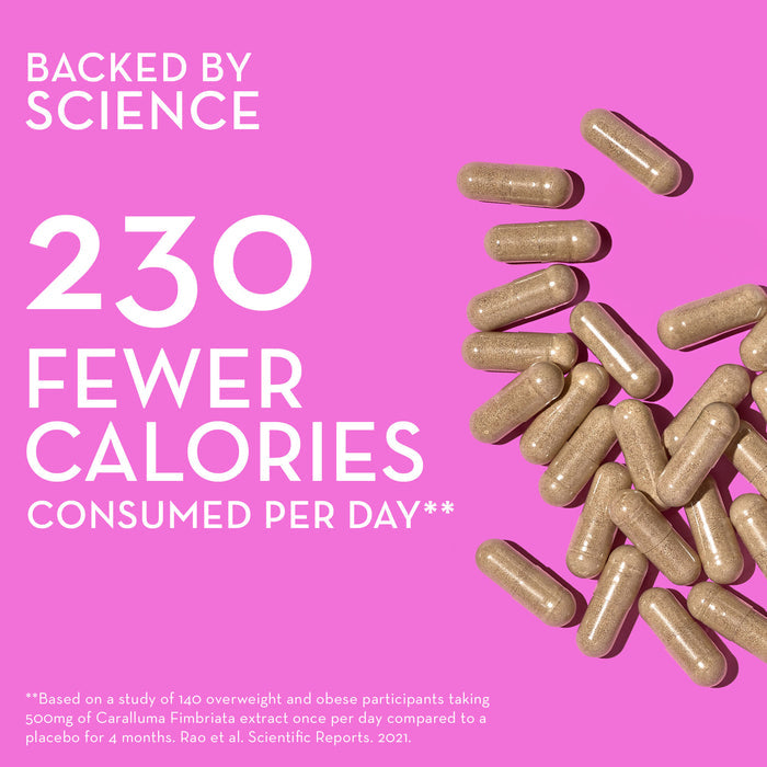 Shows several brown capsules. Text reads, "Backed by Science: 230 Fewer Calories Consumed Per Day." Asterisk text reads, "*Based on a study of 140 overweight and obese participants taking 500mg of Caralluma Fimbriata extract 1x day compared to a placebo.