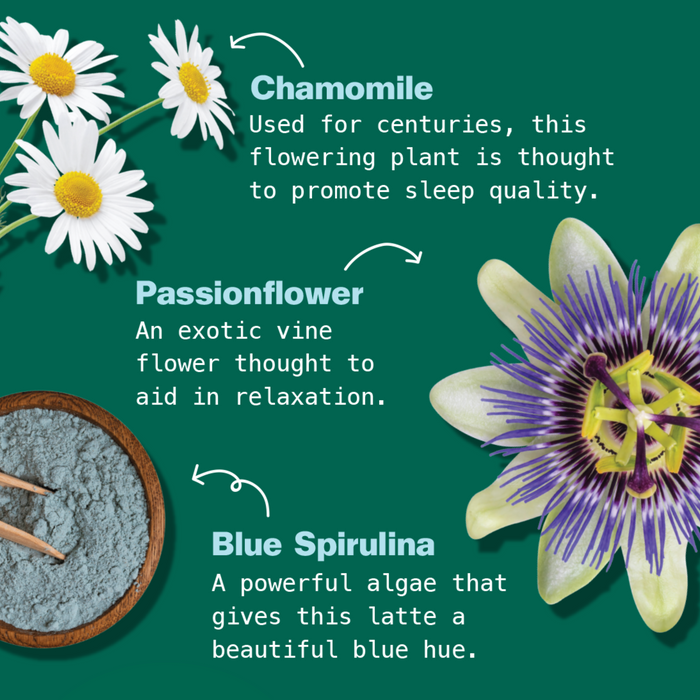An illustrated infographic on a green background features the ingredients in Kuli Kuli Foods’ Sleeptime Organic Superfood Latte—chamomile, lavender, passionflower, and blue spirulina—highlighting their relaxation and health benefits.