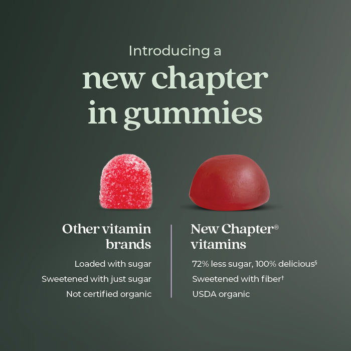 Two gummies are shown: the left represents other brands, while the right shows New Chapter Strength Support Vitamin D3+ Gummies, Mixed Berry Flavored. Text compares sugar content, sweeteners used, and organic certification between the two.