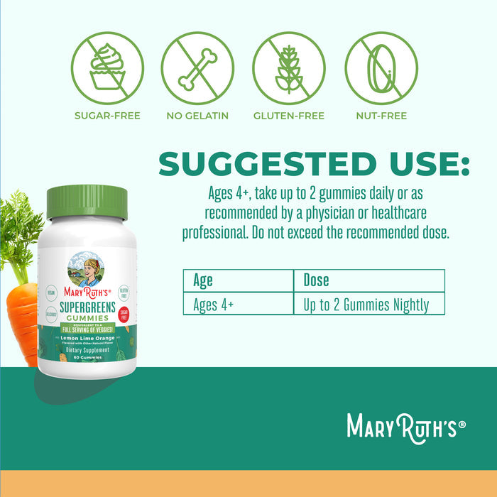 A bottle of MaryRuths Super Greens Gummies is shown with icons for sugar-free, no gelatin, gluten-free, and nut-free. Suggested use: ages 4+, up to 2 gummies nightly. This MaryRuth’s product is a dietary supplement.