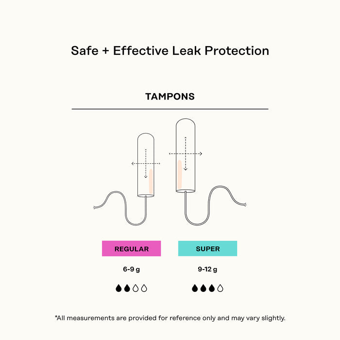 Diagram comparing The Honeypot Company Duo Pack Tampons—regular (6–9 g) and super (9–12 g)—highlighting organic options, with labeled absorbency and size differences for safe, effective leak protection.