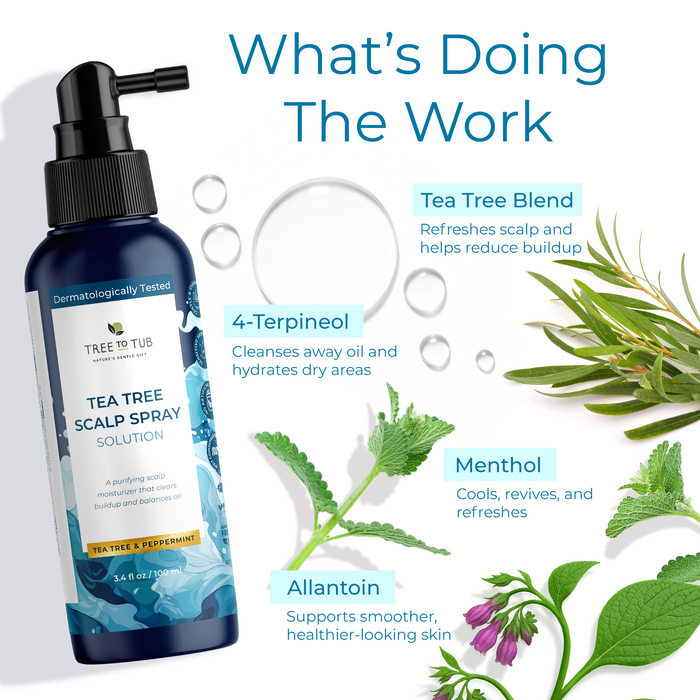 A bottle of Tree To Tub Instant Relief Calming Scalp & Hair Spray for dry, itchy, or flaky scalp sits beside labeled ingredients—tea tree blend, 4-terpineol, menthol, and allantoin—each shown with plant images and benefits.