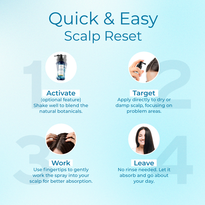 Infographic titled “Quick & Easy Scalp Reset” shows four steps using Tree To Tub’s Instant Relief Calming Scalp & Hair Spray: 1. Shake bottle, 2. Spray onto dry scalp, 3. Massage in, 4. Let absorb—no rinsing required.