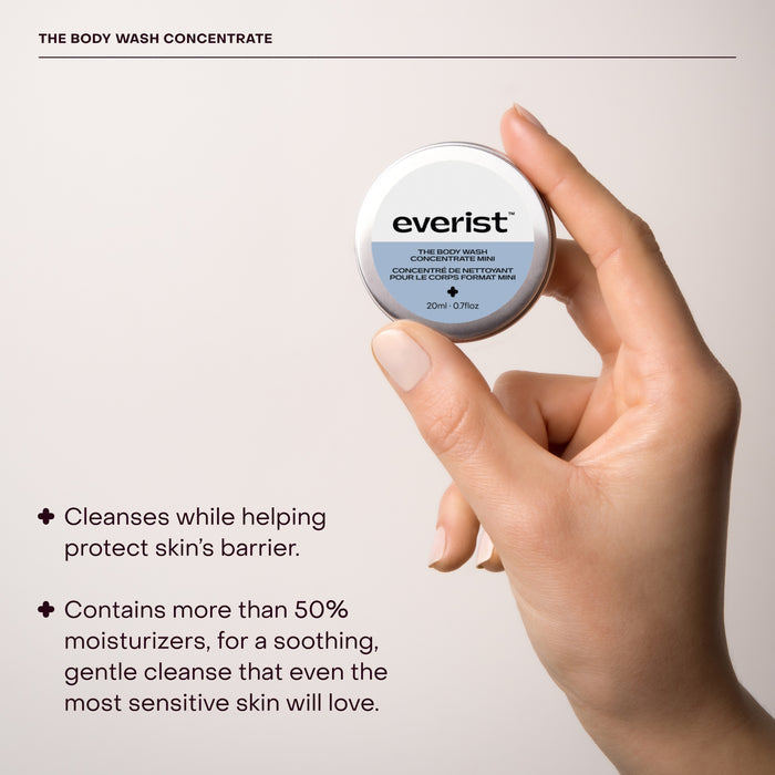 A hand holds Everist’s The Body Wash Concentrate Travel Mini. Text highlights its benefits: it cleanses while protecting the skin barrier and contains over 50% moisturizers for a gentle, soothing cleanse.