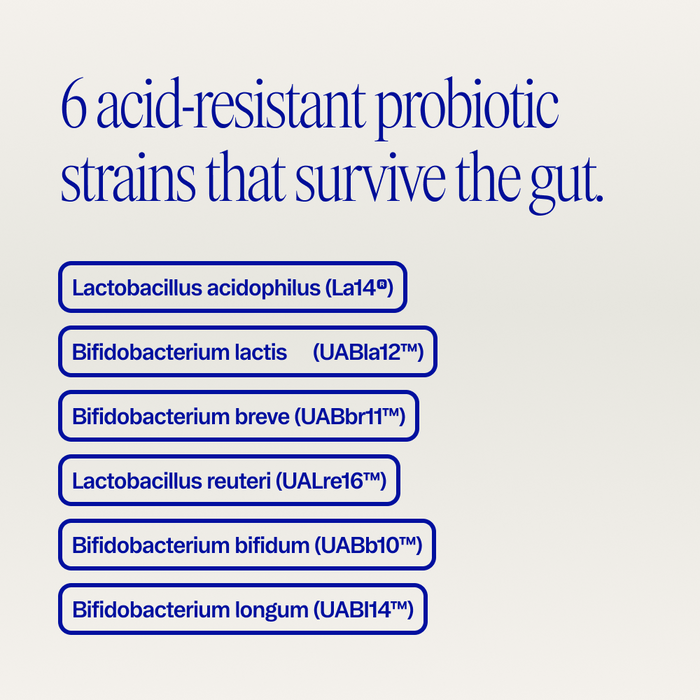 Trust Your Gut: Daily Pre + Probiotic Capsule by Ora Organic features six acid-resistant strains—Lactobacillus acidophilus, Bifidobacterium lactis, B. breve, L. reuteri, B. bifidum, and B. longum—to support gut health.