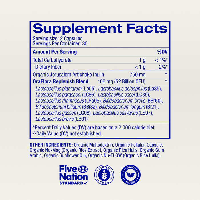 Supplement Facts label for Ora Organic's Trust Your Gut: High Potency Pre + Probiotic Capsules, showing serving size, amount per serving, active and other ingredients. Certification icons: Five Nation Standard, gluten-free, GMO-free, and vegan.
