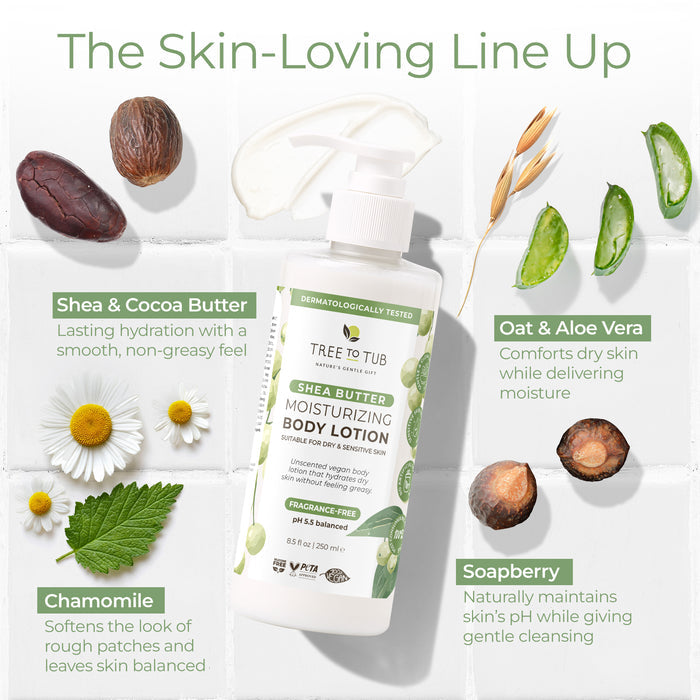 A bottle of Tree To Tub Ultra Gentle Lotion for Sensitive Skin with Aloe sits among shea, cocoa, oat, aloe, chamomile, and soapberry ingredients with notes on their benefits against a white tiled background.