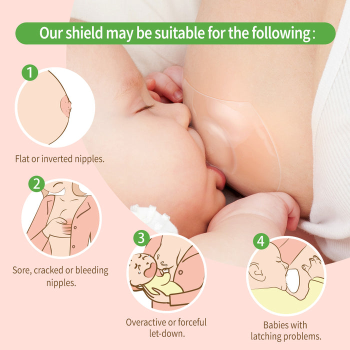 Illustration of a baby breastfeeding with a nipple shield. Text highlights uses for the shield: 1. Flat or inverted nipples, 2. Sore or bleeding nipples, 3. Overactive let-down, 4. Babies with latching issues.