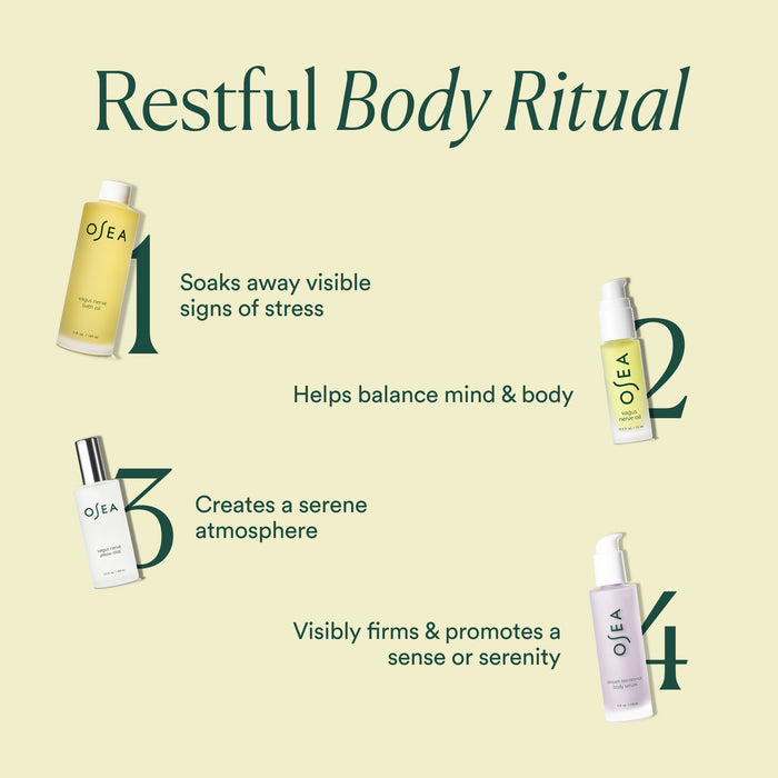 A graphic titled Restful Body Ritual features four OSEA skincare products, including the Vagus Nerve Pillow Mist. Each step—soaks away stress, balances mind and body, creates a serene atmosphere, and firms—promotes deep relaxation.
