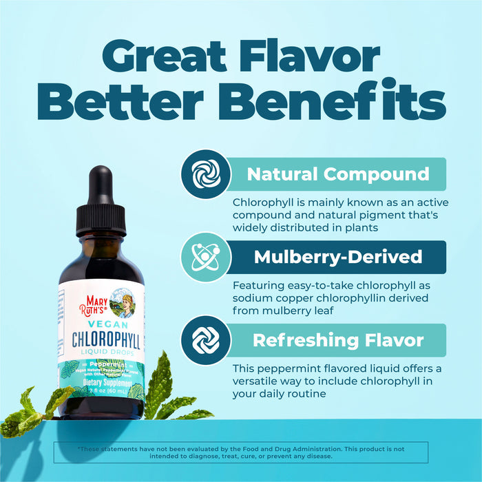 MaryRuth's Vegan Liquid Chlorophyll Drops, derived from mulberry and peppermint-flavored, are shown with green leaves and icons highlighting their natural benefits in the promotional design.