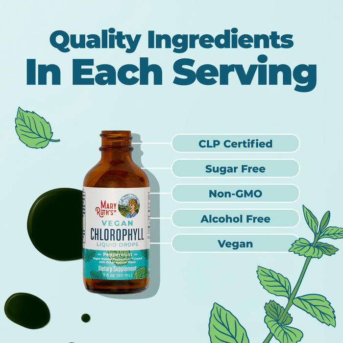 A bottle of MaryRuth's Vegan Liquid Chlorophyll Drops is shown with text highlighting its features: CLP Certified, Sugar Free, Non-GMO, Alcohol Free, and Vegan. The background features green leaves and drops.