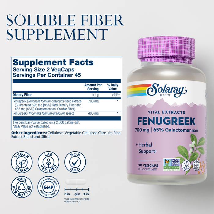 Image of a Solgar Fenugreek supplement bottle against a light background. The bottle label highlights "700 mg" and "65% Galactomannan." Supplement facts and certifications such as vegan and non-GMO are displayed alongside.