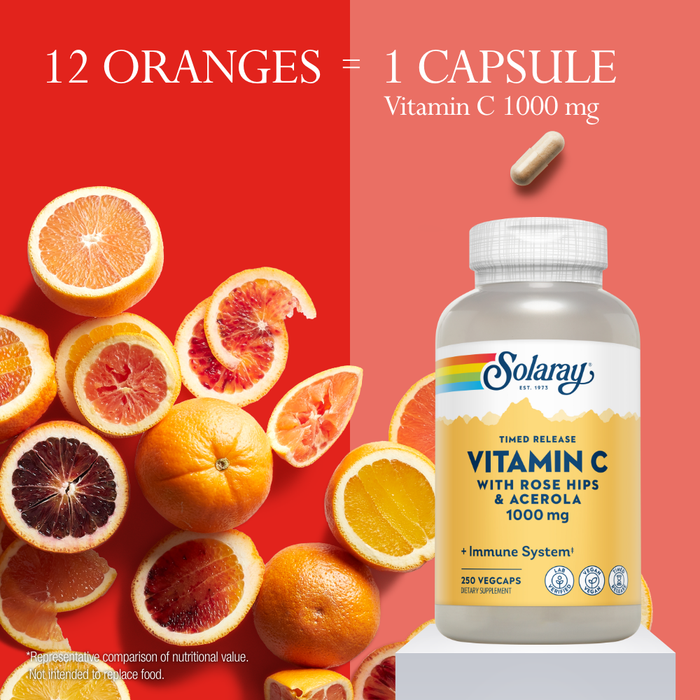 A comparison of 12 assorted citrus fruits and a bottle of Solaray Vitamin C 1000 mg capsules. The text highlights that 12 oranges equal one capsule. The background is split between the citrus fruits on the left and the vitamin bottle on the right.
