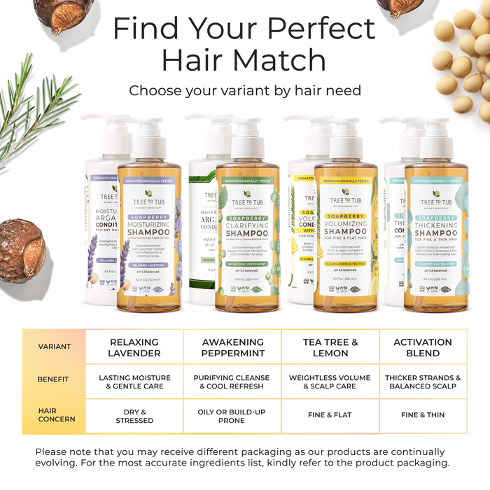 Six Tree To Tub Thickening Collagen and Biotin Shampoo & Conditioner Starter Sets are displayed in a row, with a chart showing each variant's scent, benefit, and hair type. Soapberries and leaves float in the background.