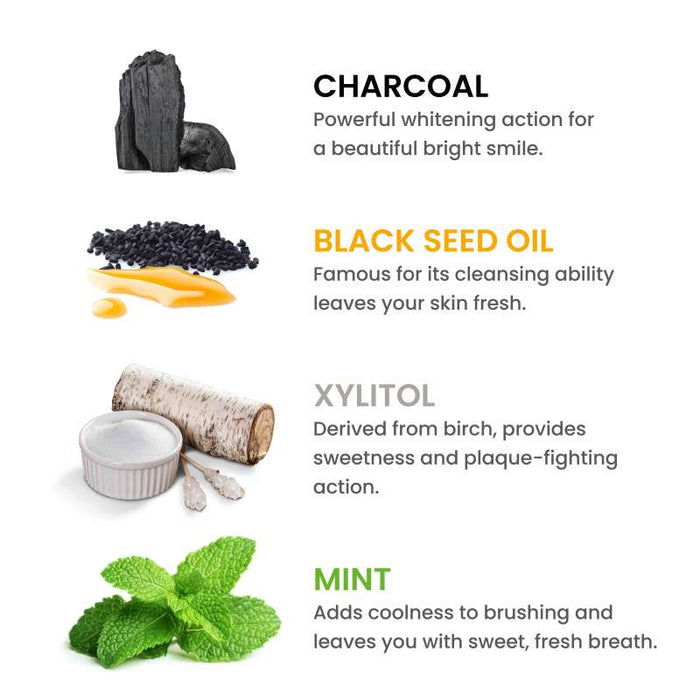 An image listing four ingredients: charcoal for whitening, black seed oil for cleansing, xylitol for sweetness and plaque-fighting, and mint for freshness. Each component is accompanied by a small image representing it.