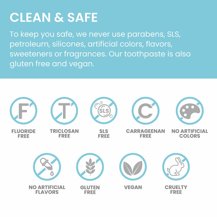 The Whitening+ Hydroxyapatite Toothpaste by Himalaya features a teal label showcasing icons that emphasize its whitening power. It is fluoride, triclosan, SLS, and carrageenan free with no artificial colors or flavors. Additionally, it is gluten-free, vegan, and cruelty-free.