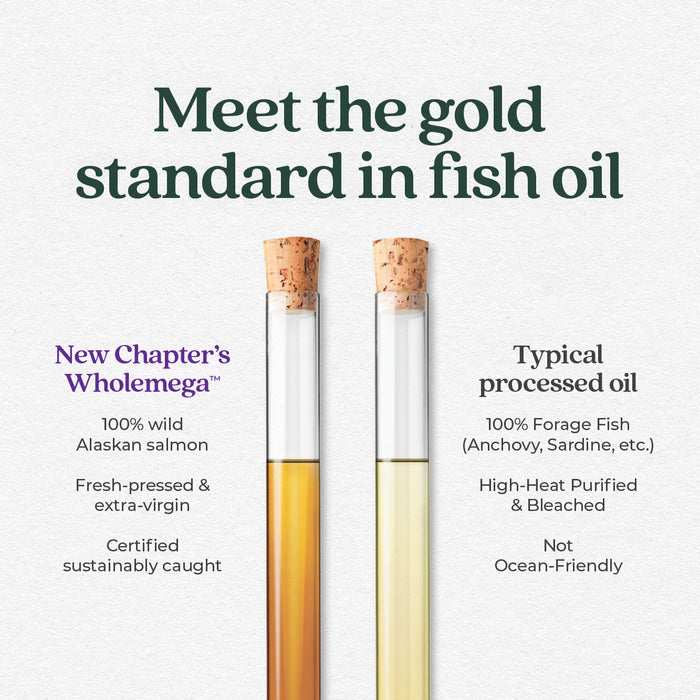Two test tubes—one with golden oil from New Chapter Wholemega™ Fish Oil, Sustainably Caught Wild Alaskan Salmon Oil with Omega-3, and one with pale typical oil—highlight the superior quality and Omega 3 Index of Wholemega over processed fish oils.