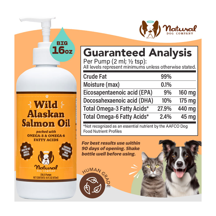 A bottle of Wild Alaskan Salmon Oil for dogs and cats from Natural Dog Company. Includes omega 3 and 6 fatty acids. Text highlights nutritional analysis and suggests shaking before use. Features images of a cat and dog.