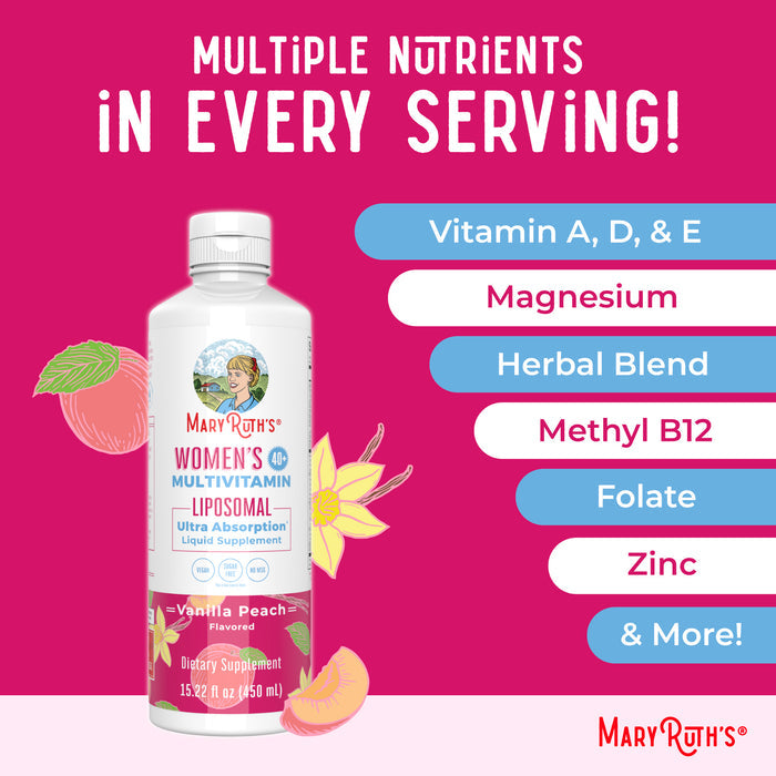 A bottle of MaryRuths Womens 40+ Multivitamin Liposomal with advanced Liposomal Technology is shown, highlighting vitamins A, D, E, magnesium, methyl B12, and more. The background features decorative fruits and leaves.